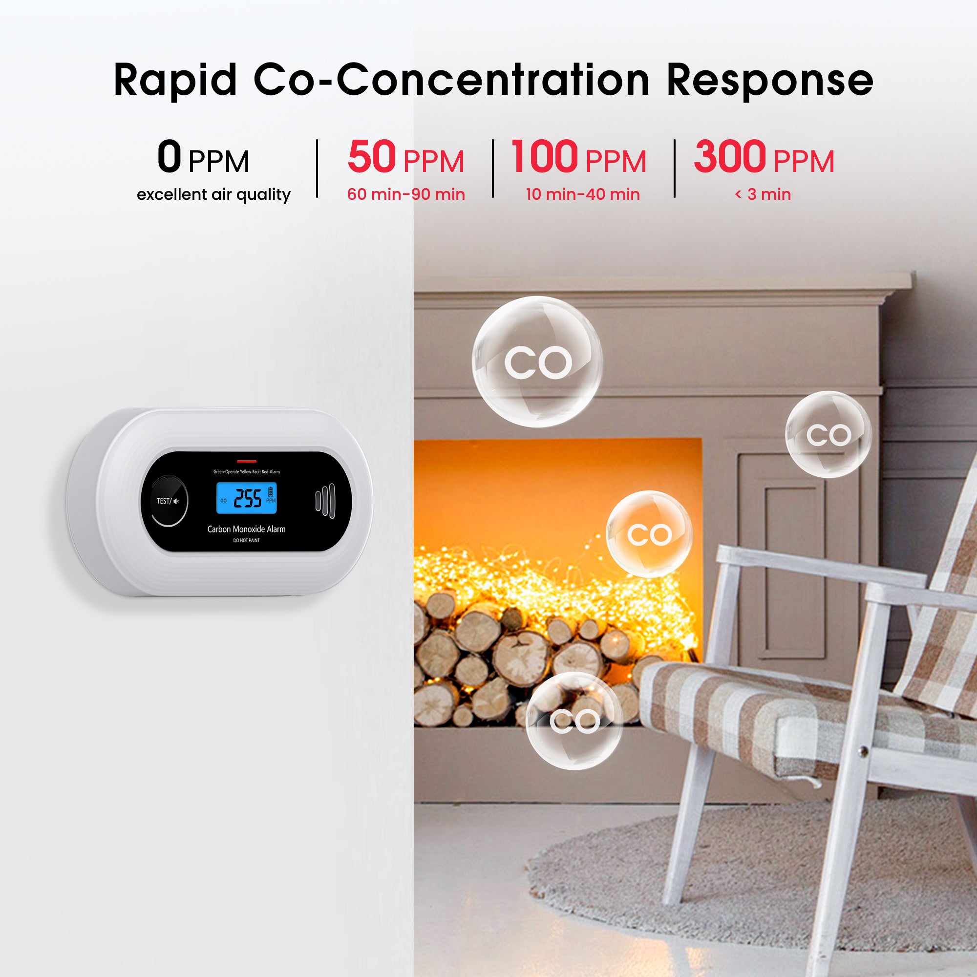 VC21 10-Year Battery Carbon Monoxide Detector
