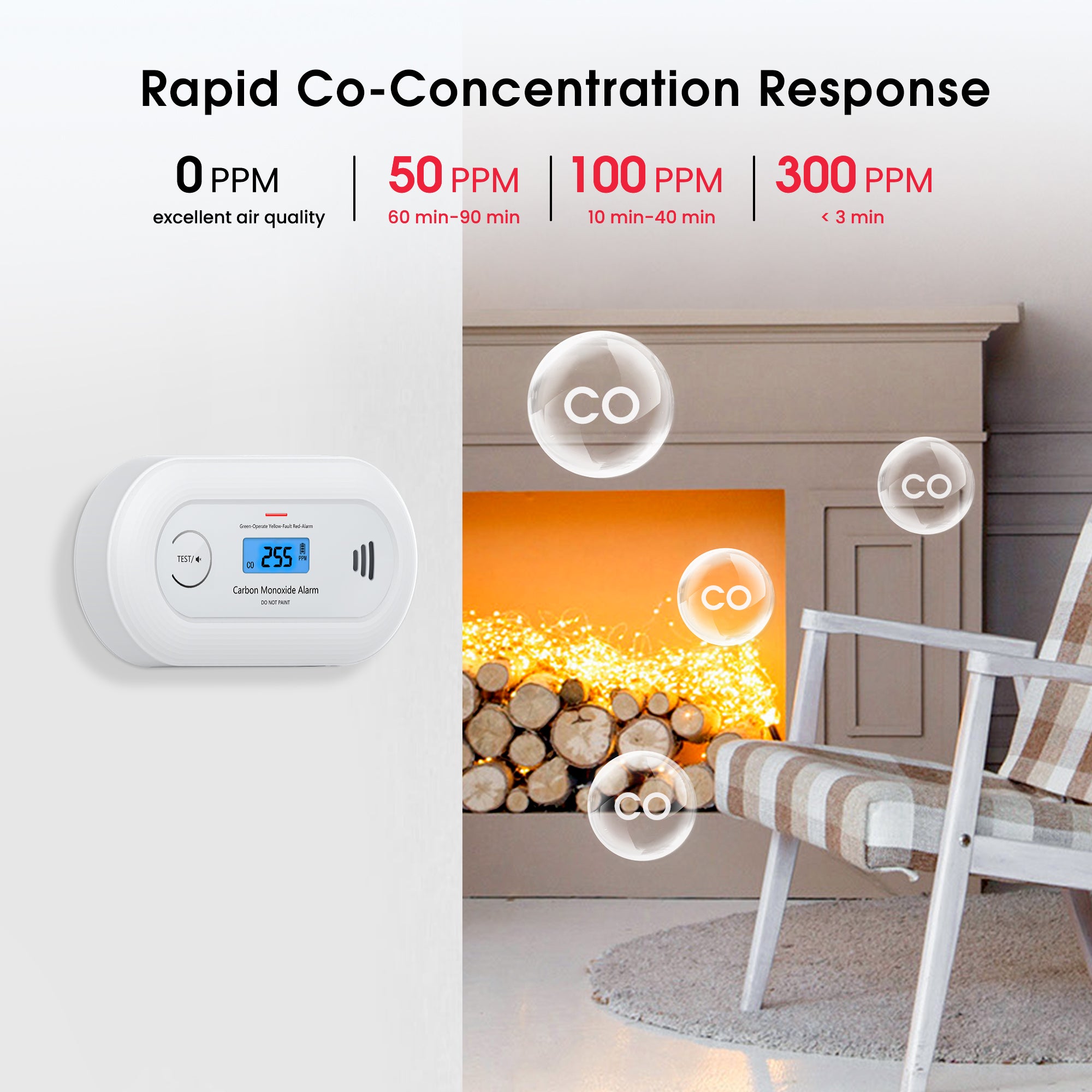 VC21 10-Year Battery Carbon Monoxide Detector
