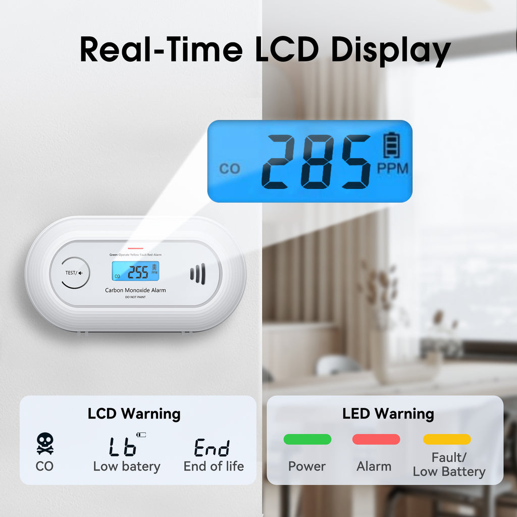 VC21 10-Year Battery Carbon Monoxide Detector